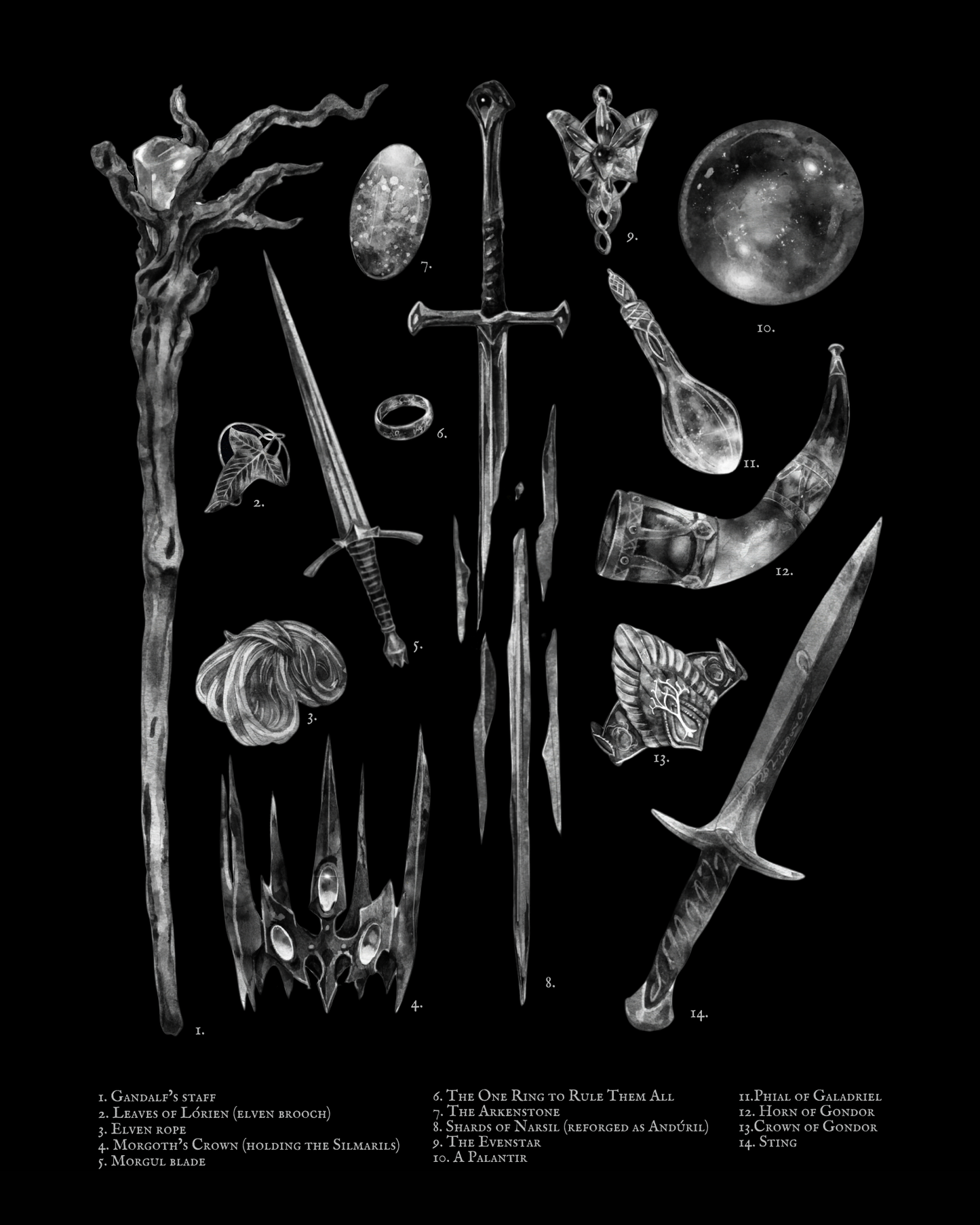 Curiosities, Relics, & Trinkets from the Lands of MIddle Earth