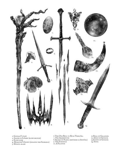 Curiosities, Relics, & Trinkets from the Lands of MIddle Earth