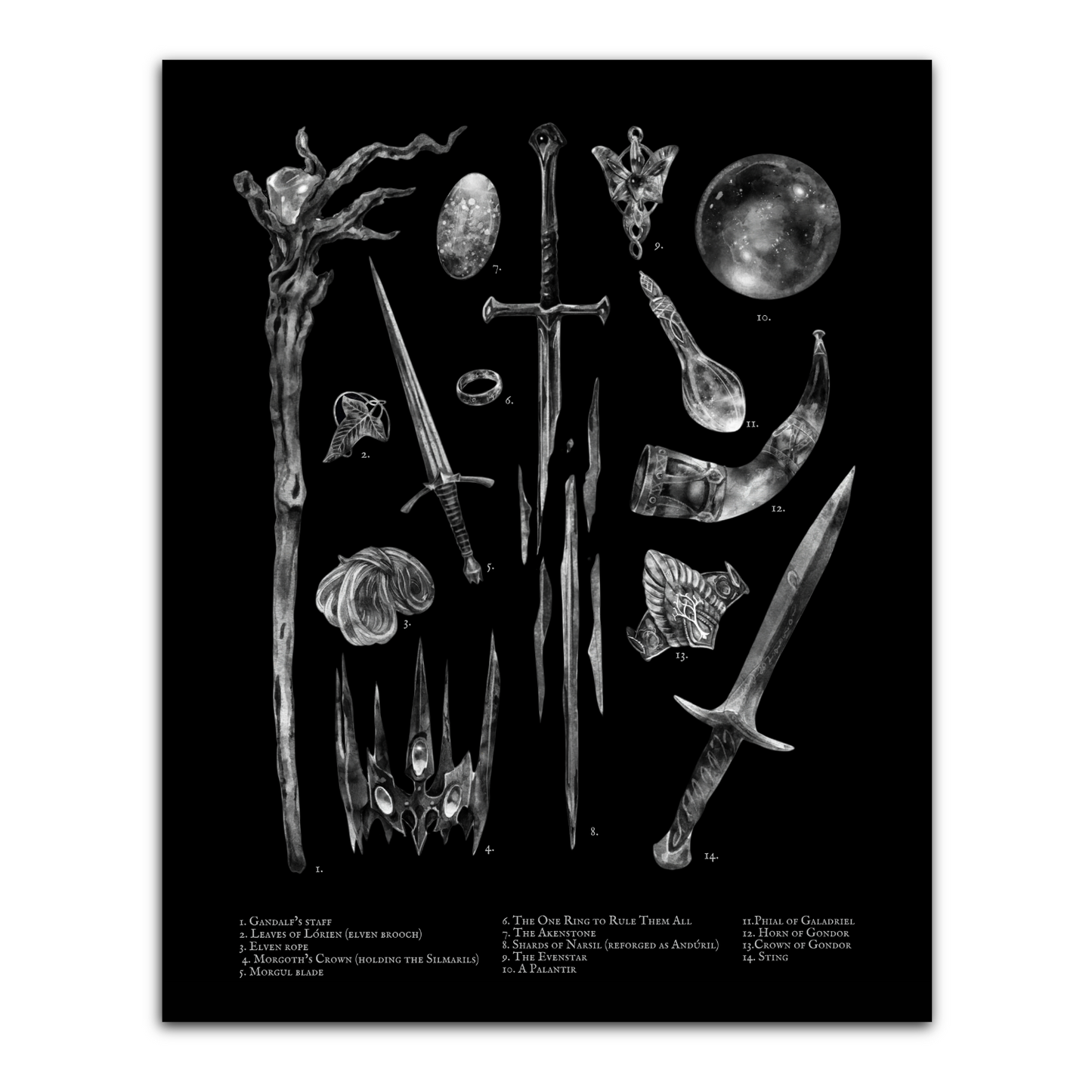 Curiosities, Relics, & Trinkets from the Lands of MIddle Earth